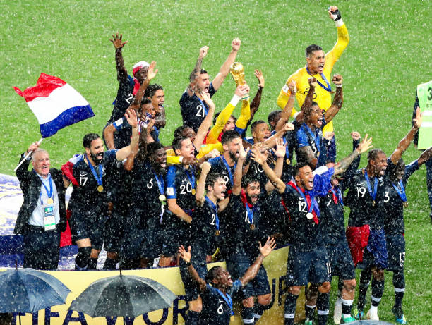 静的策略调 静的策略调